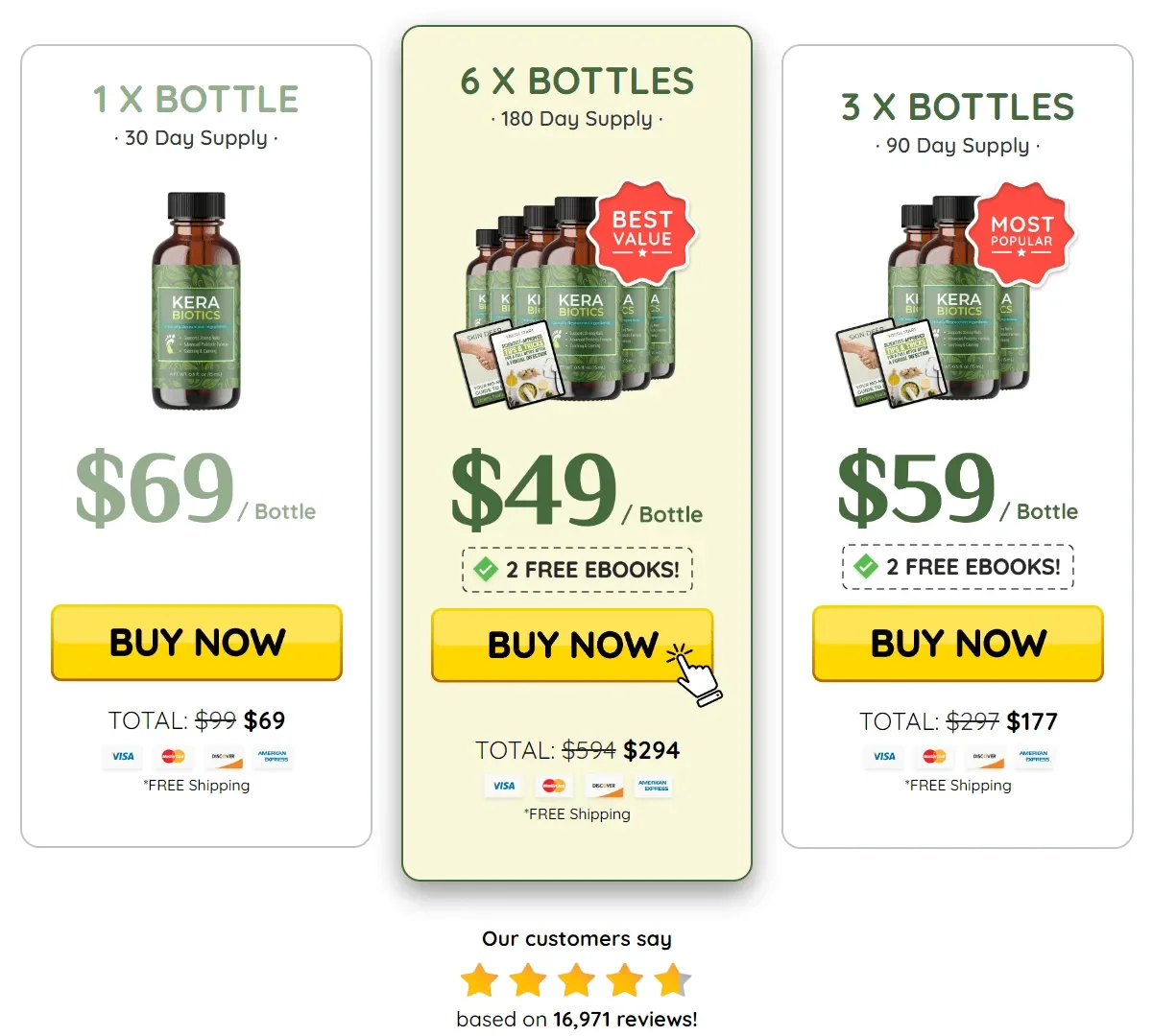 kerabiotics-pricing